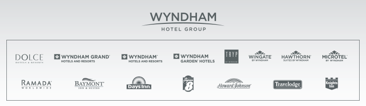 โรงแรมในเครือ Wyndham