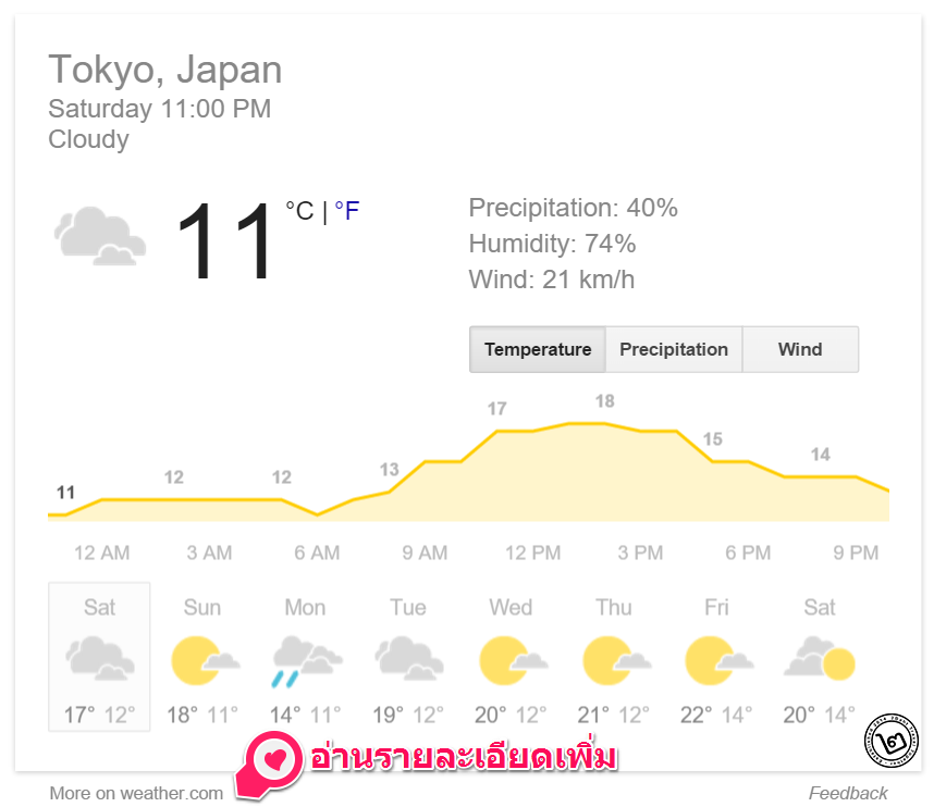 คำสั่ง Google Temperature บอกอุณหภูมิล่วงหน้า 7 วัน