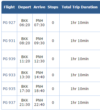 ตารางเวลาบินเส้นทางกรุงเทพไปพนมเปญของ Bangkok Airways