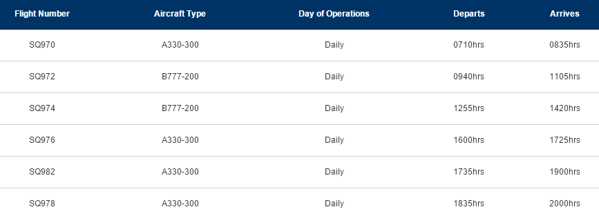 Singapore Airlines - Singapore-Bangkok Timetable