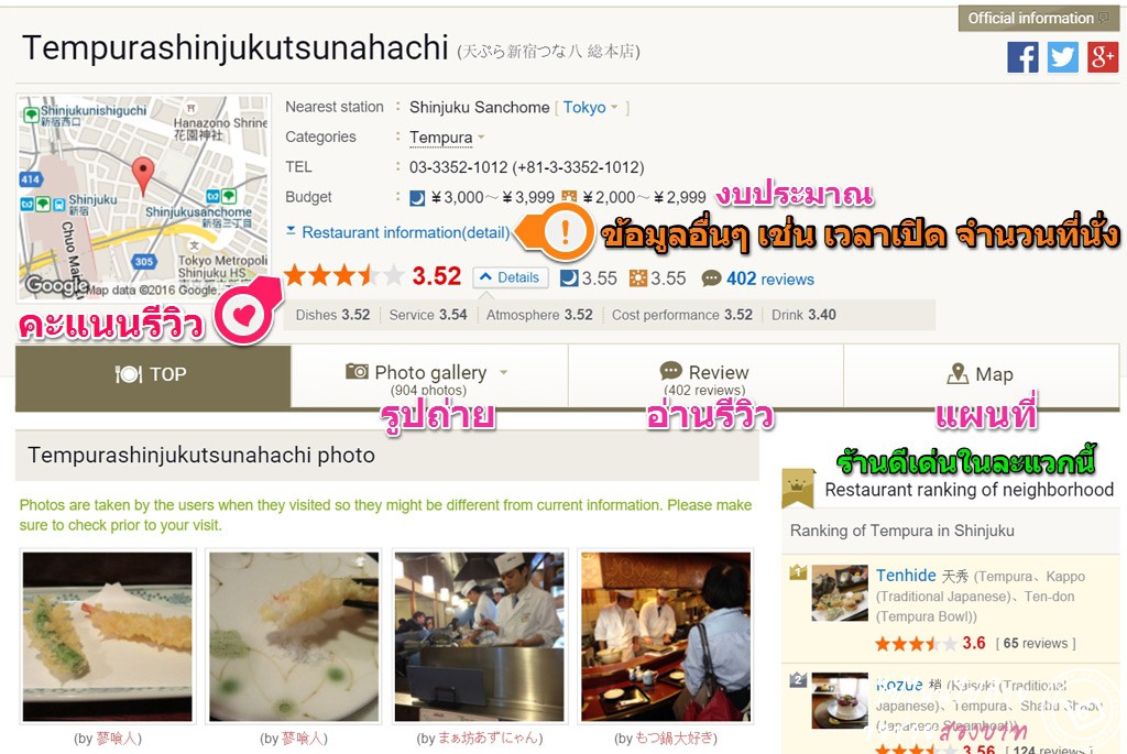 รายละเอียดของร้านอาหารญี่ปุ่น รูปถ่าย และแผนที่ พร้อมคะแนนรีวิวใน Tabelog