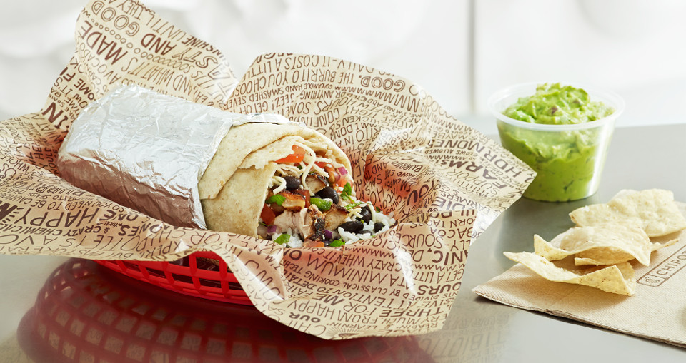 เบอริโต (Burrito) แป้งห่อเม็กซิกัน อาหารขึ้นชื่อของ Chipotle