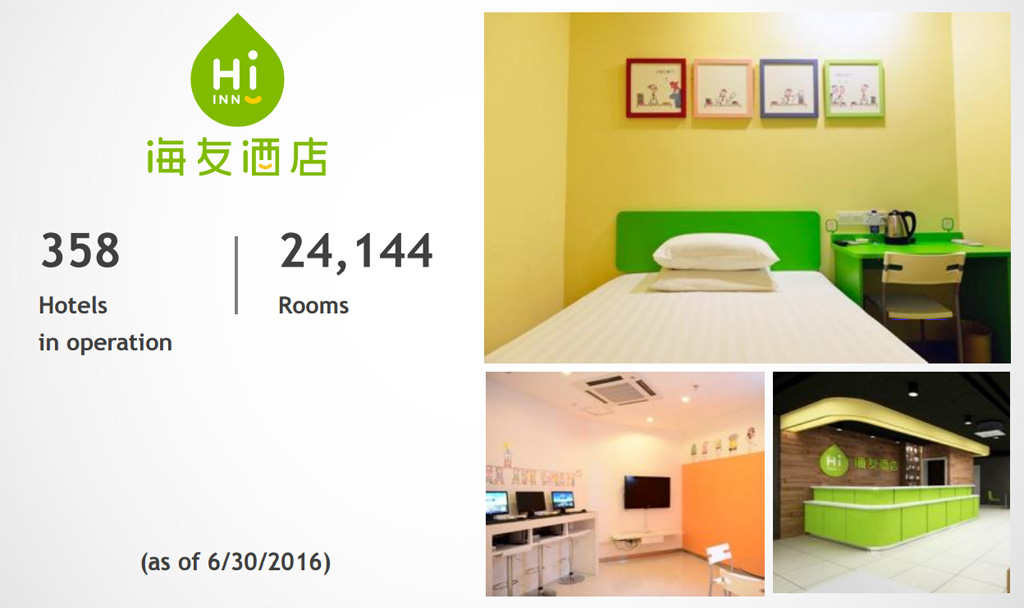 Hi Inn แบรนด์โรงแรมชั้นประหยัดในเครือ Huazhu