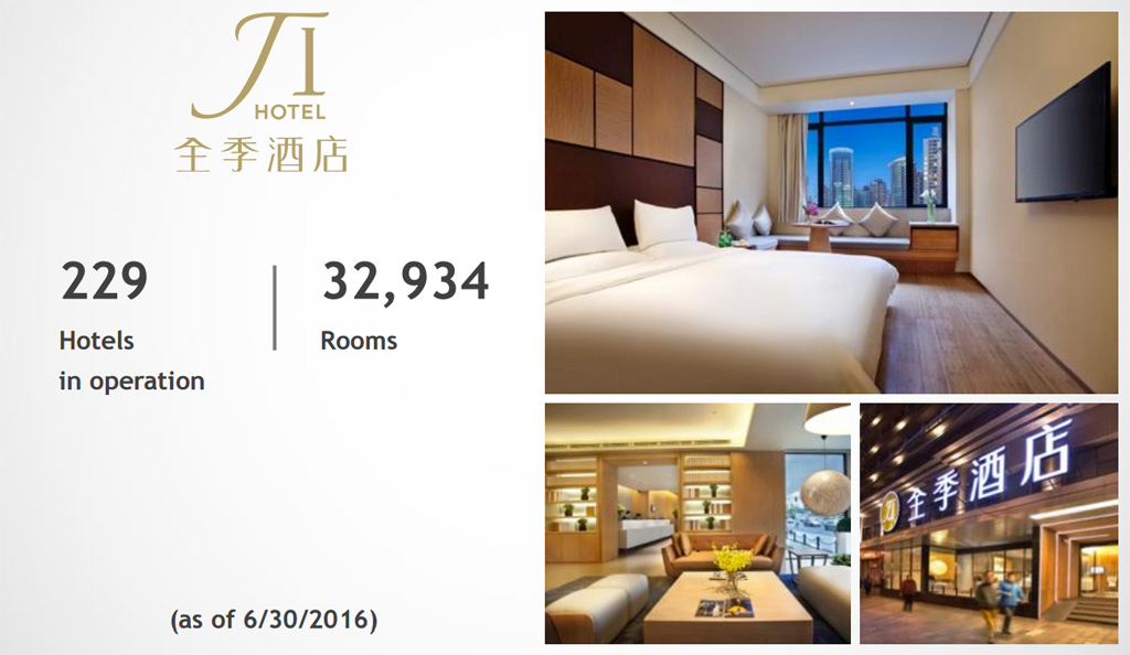 JI Hotel แบรนด์โรงแรมระดับกลางในเครือ Huazhu