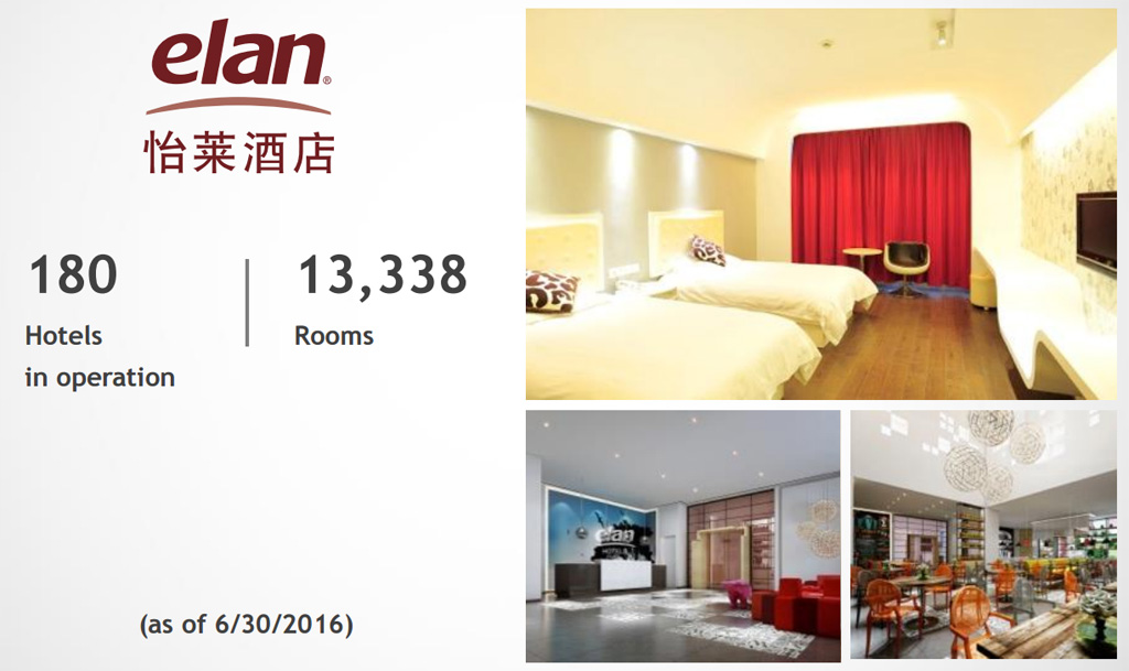 elan Hotel แบรนด์โรงแรมชั้นประหยัดในเครือ Huazhu