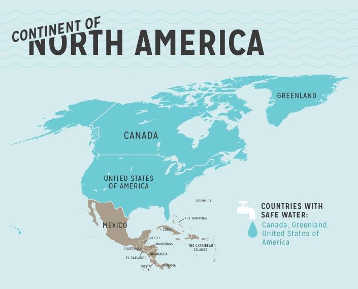 รายชื่อประเทศน้ำประปาดื่มได้ ในอเมริกาเหนือ (North America safety tap water)