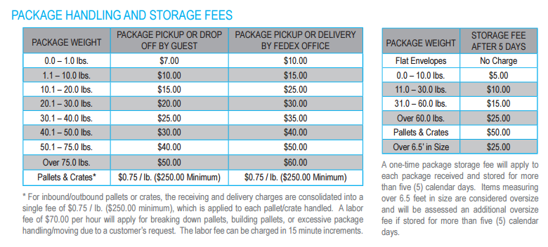 fedex-handling-fee