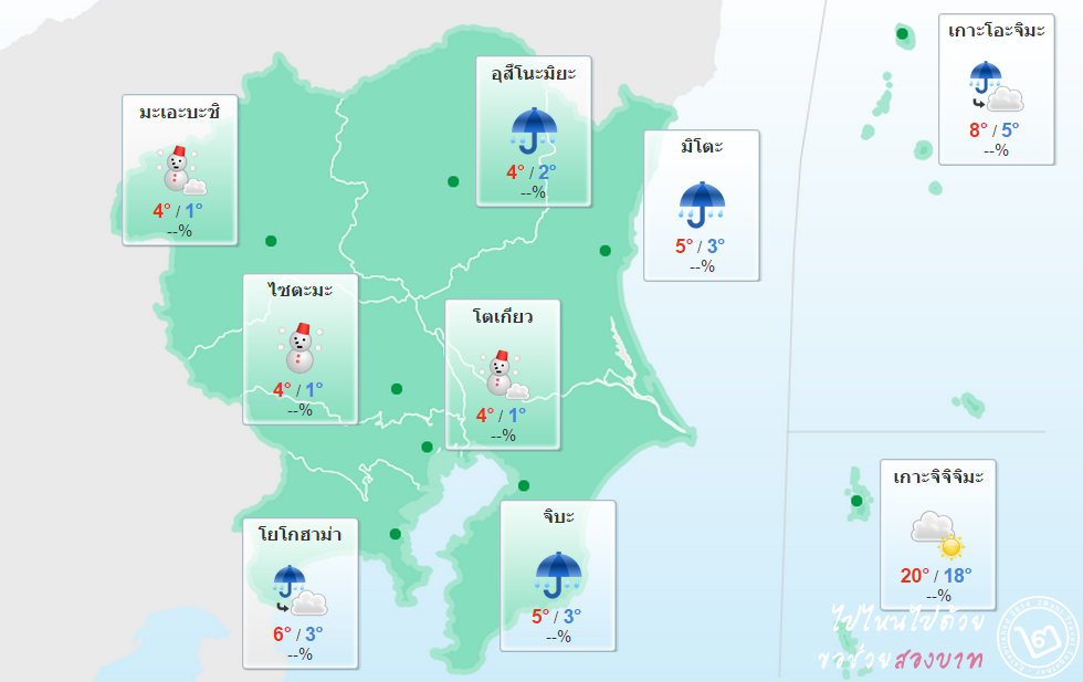 ไปญี่ปุ่นต้องรู้! รวมเว็บข้อมูลพยากรณ์อากาศ อุณหภูมิ เตือนภัยธรรมชาติ  พระอาทิตย์ขึ้น-ตก ในญี่ปุ่น – 2Baht Travel