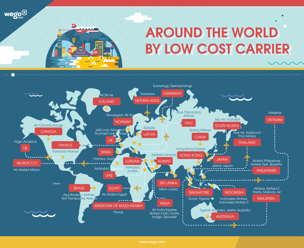 แผนที่สายการบิน low cost airlines ทั่วโลก