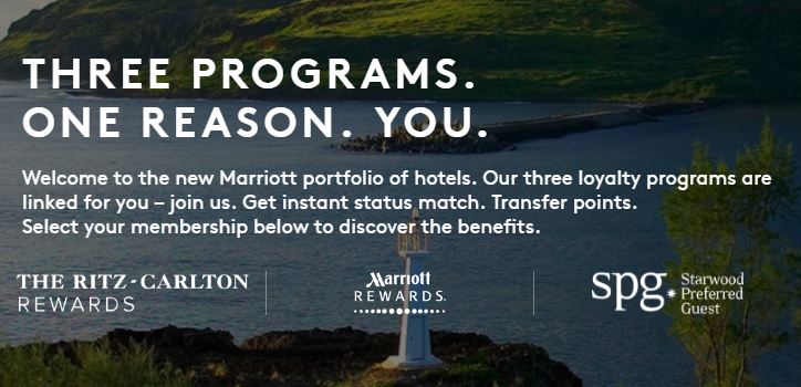 Marriott Rewards เชื่อมระบบสะสมแต้ม Starwood SPG โอนแต้มข้ามบัญชีได้